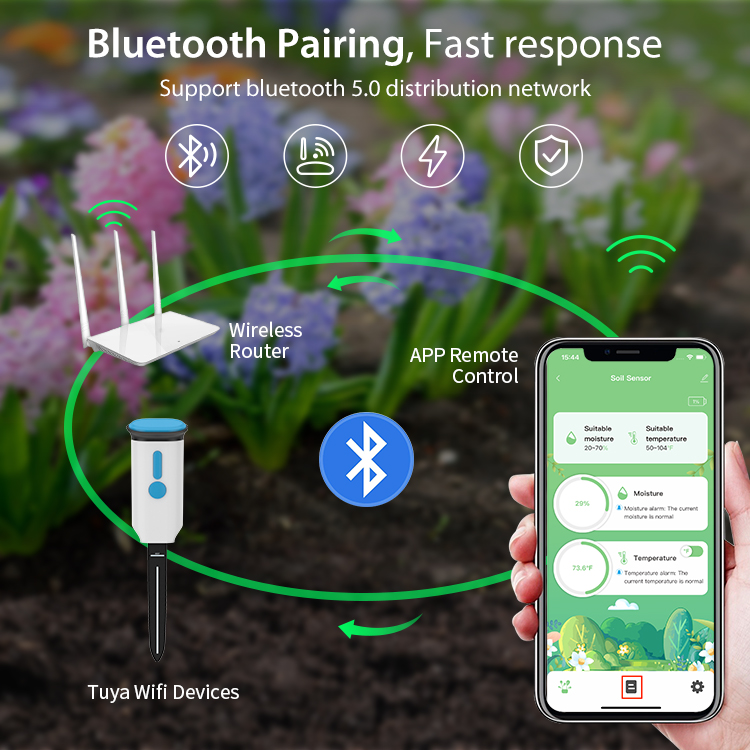 Capteur d'humidité du sol inte - Soil Moisture Sensor avis et prix