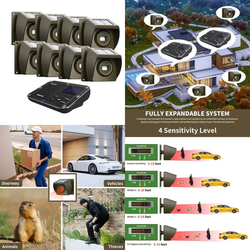 Système d'alarme sans fil pour - Farming System & Sustainable Agriculture avis et prix
